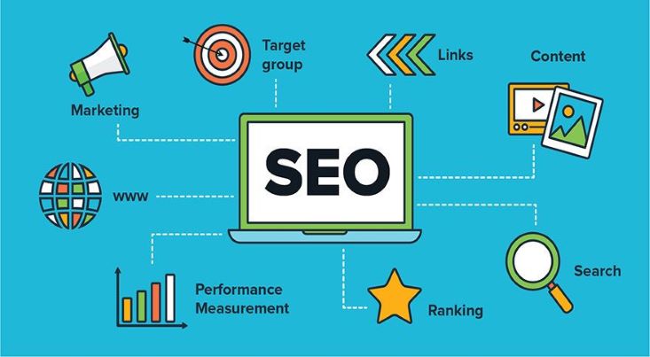 SEO Course in Dehradun