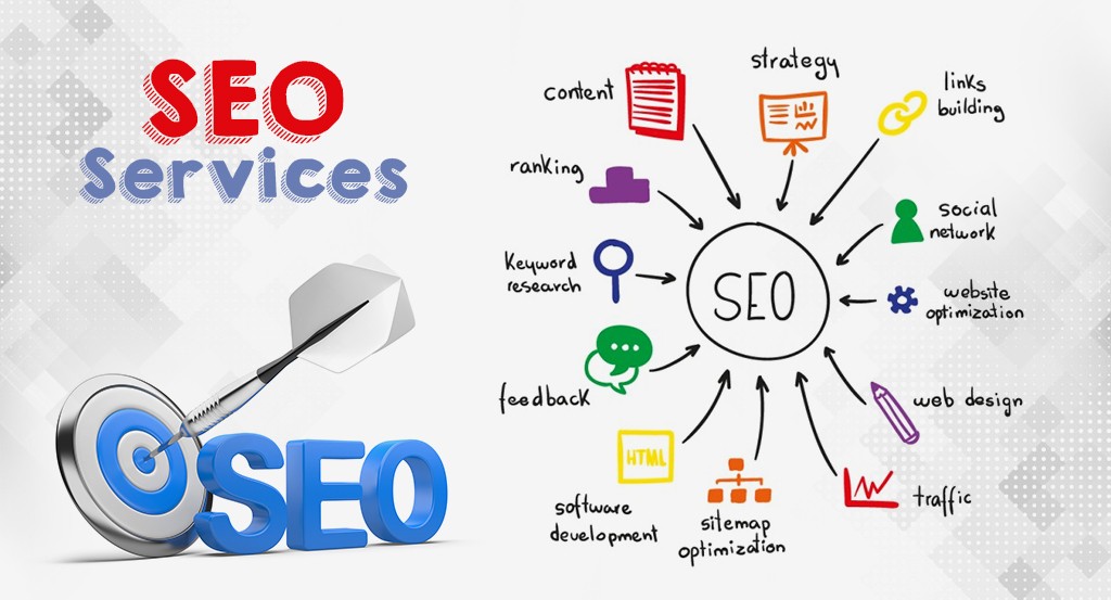 SEO Services in Delhi